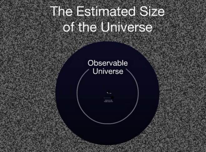 Scale-of-the-Universe-2012-14